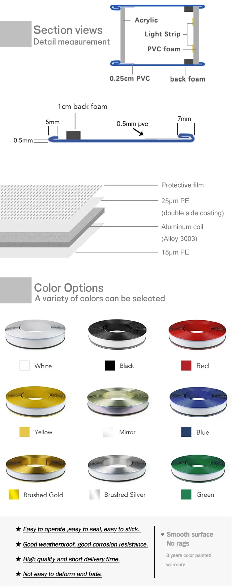 Green 0.5mm 0.6mm Channelume Aluminum Channel Letter Trim Detail 5