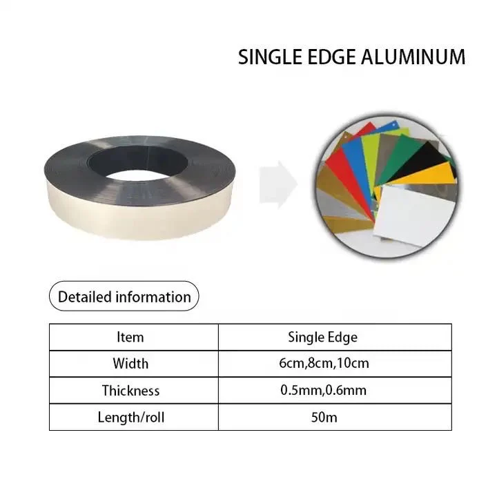 White Glossy Channel Letter Trim Signage Aluminum Trim Cap For Channel Letter