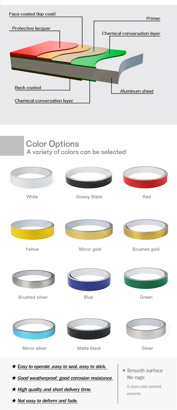 Rectangle Aluminium Channel Letter Coil Width 50mm Aluminium Coil For Channel Letter application image 3